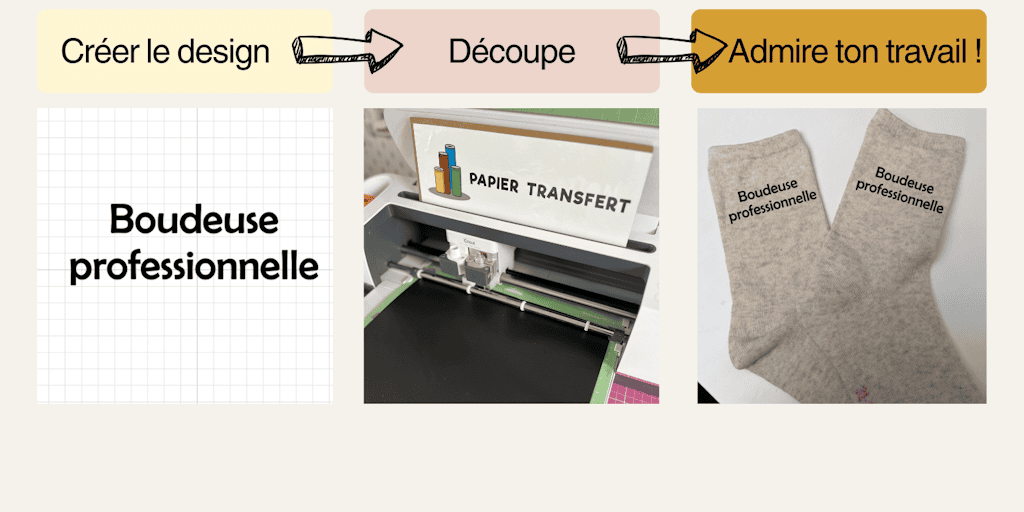 DIY personalisierte Socken