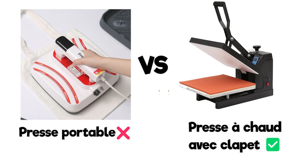 Portable press or clamshell heat press