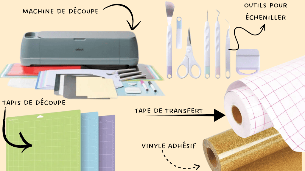 materiale per il taglio del vinile adesivo