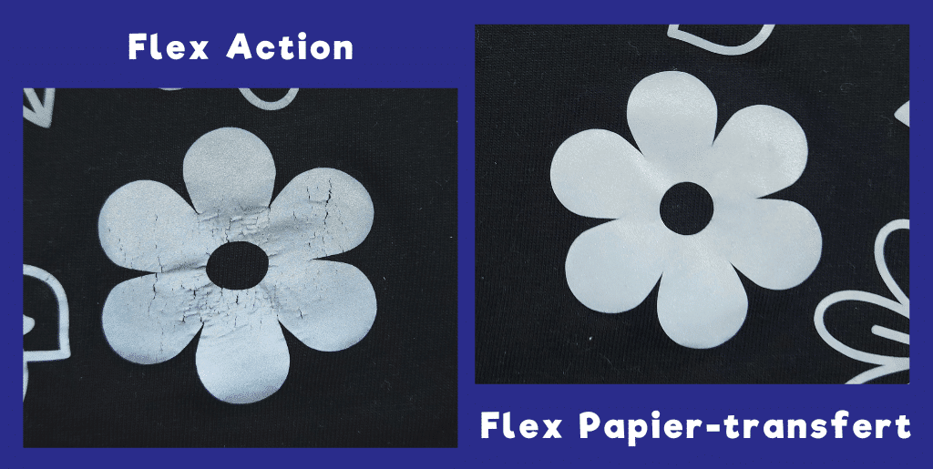 Flexfolie von Action vs. Flexfolie Paper Transfer