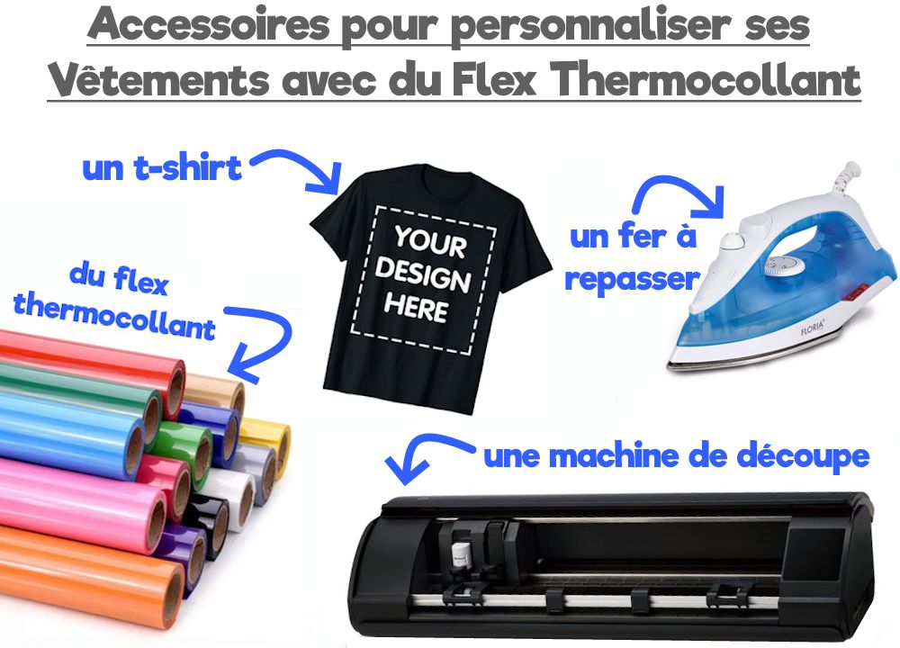 Accessories for personalizing your clothing with heat-transfer vinyl