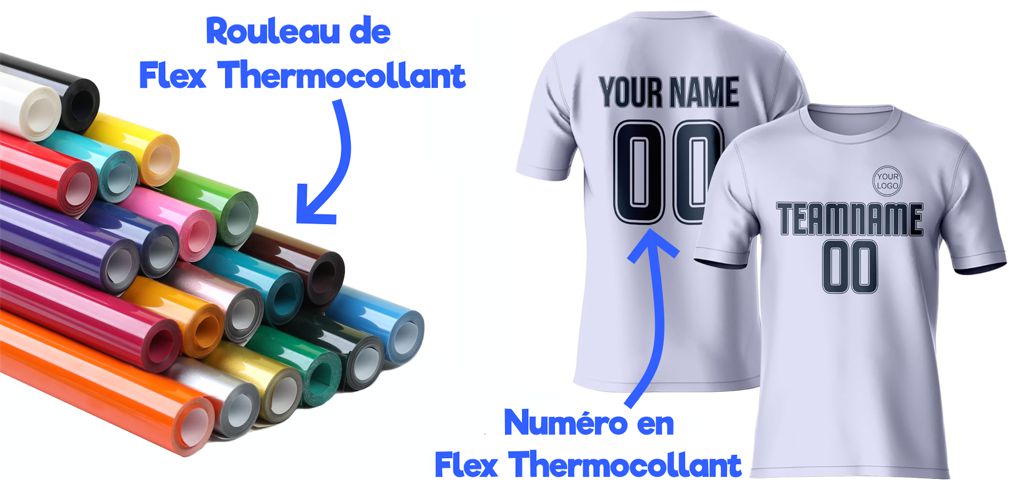 What is heat-transfer vinyl?