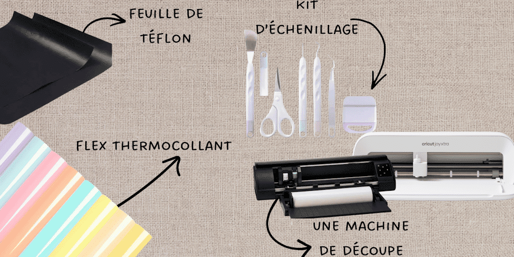 Material zum Personalisieren von Textilien