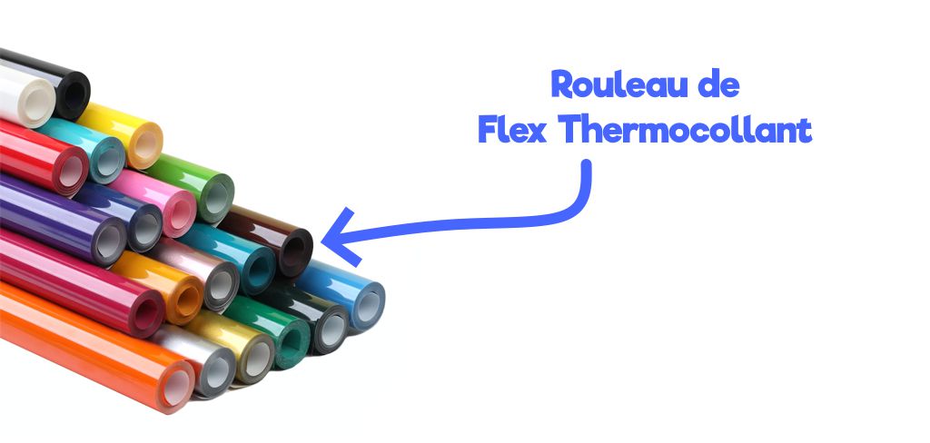 Presentazione del flex termoadesivo